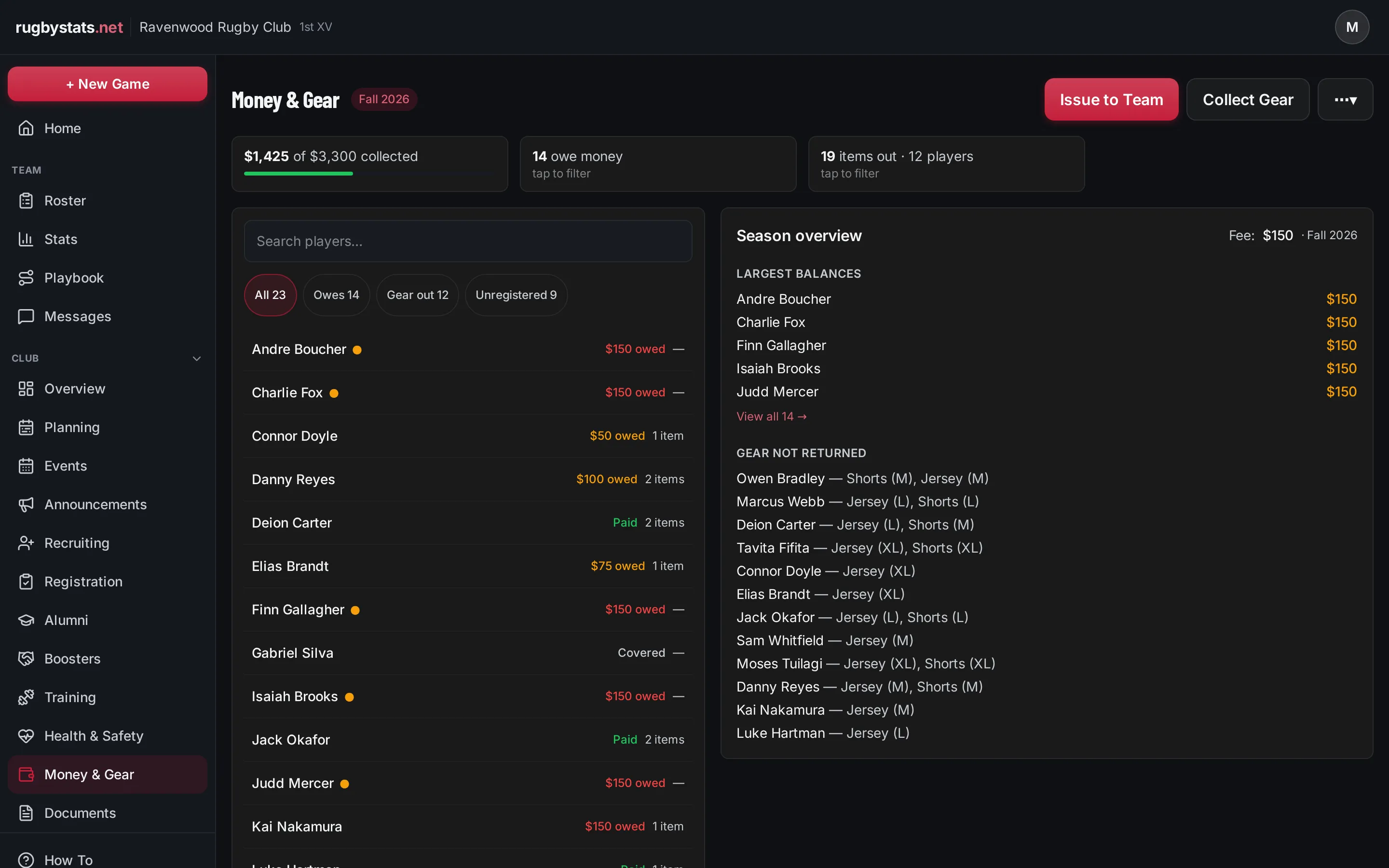 RugbyStats Money workspace showing dues balances and equipment tracking