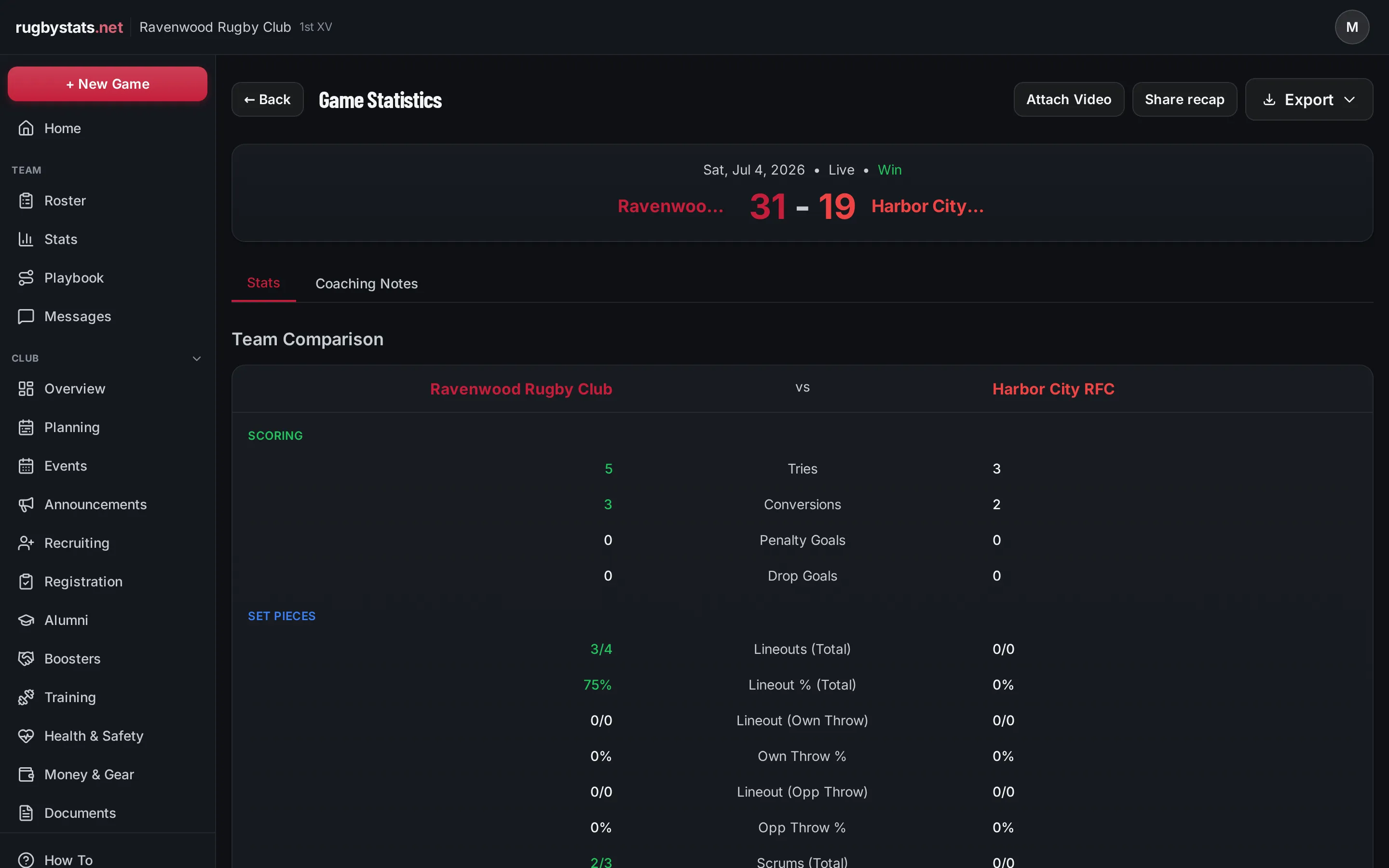 RugbyStats full-time game report: final score and team comparison
